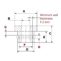 GROOVED EYELETS MINIMUM WALL THICKNESS